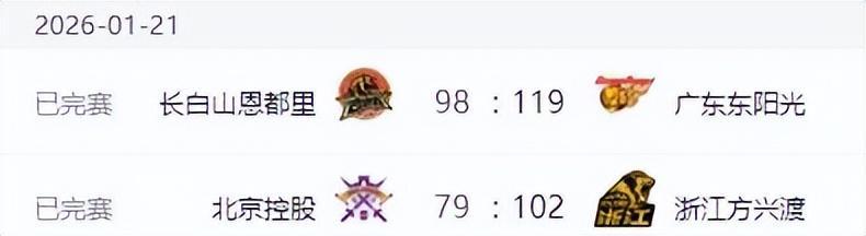 开云官方直播-CBA排名更新！广东上海连胜，辽宁低迷排名第12，山东第7新疆复苏